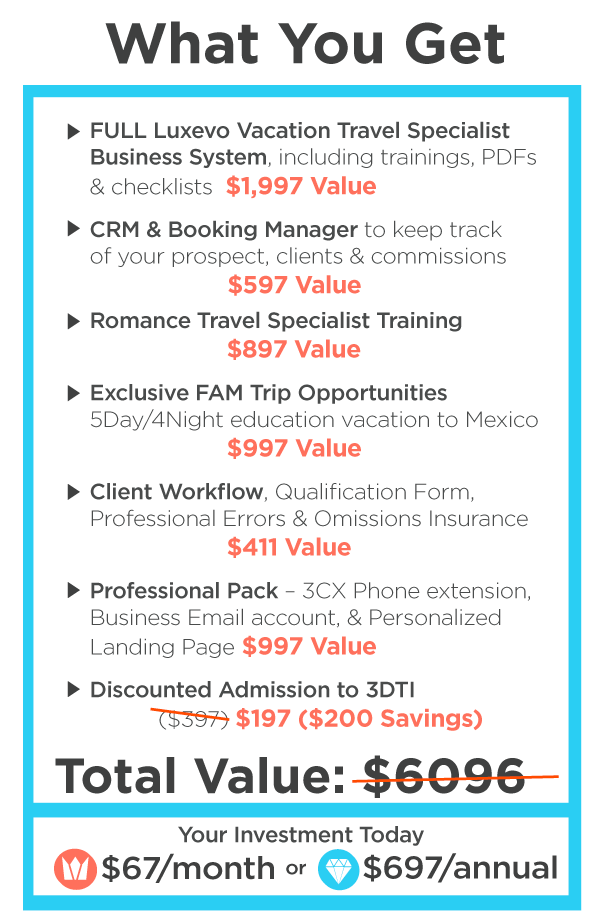 What You Get is over 6 thousand dollars in savings when you join our team today! 