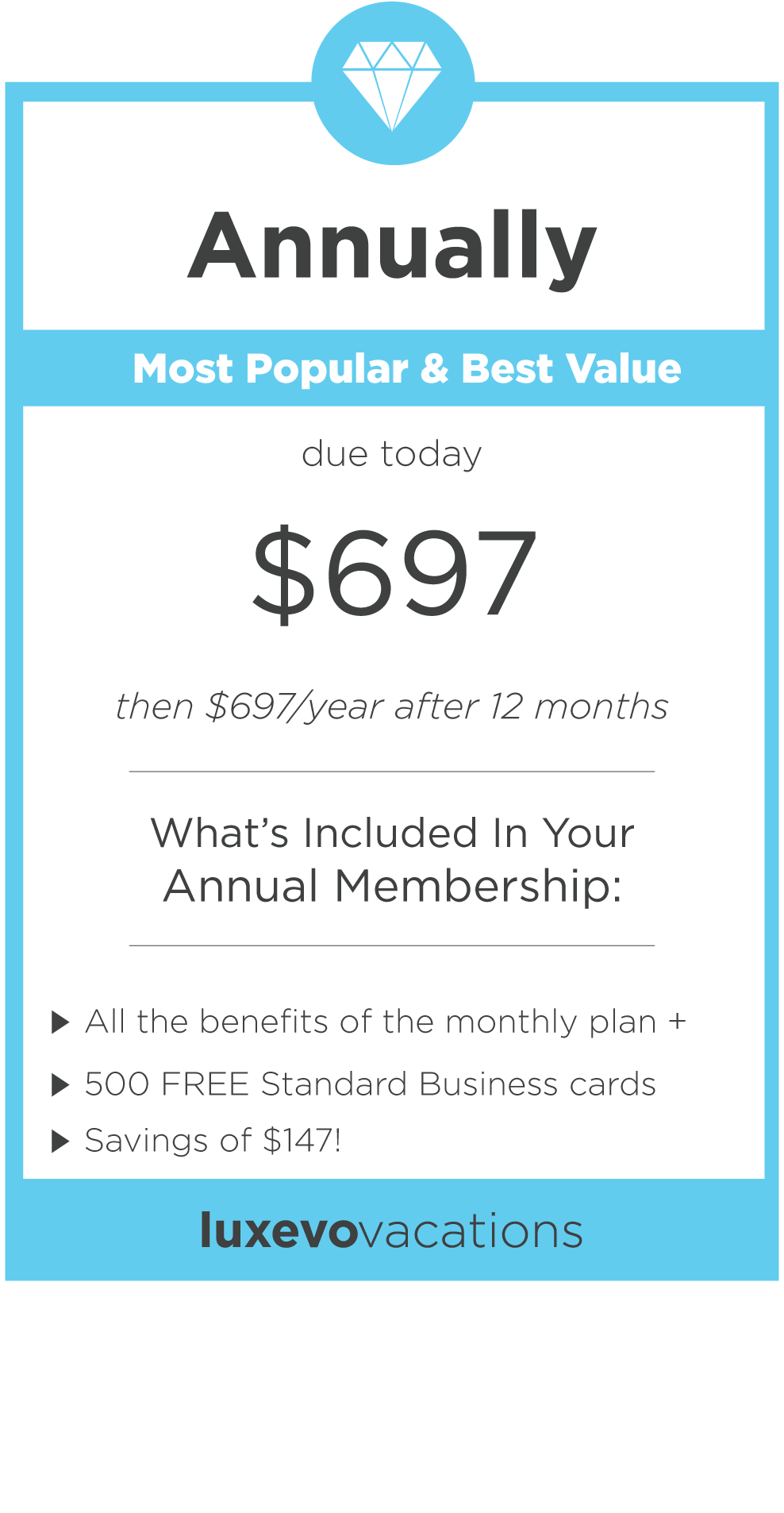 Annual $697/year